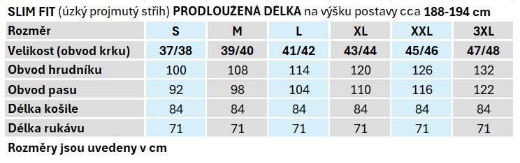 Tabulka velikostí MMER